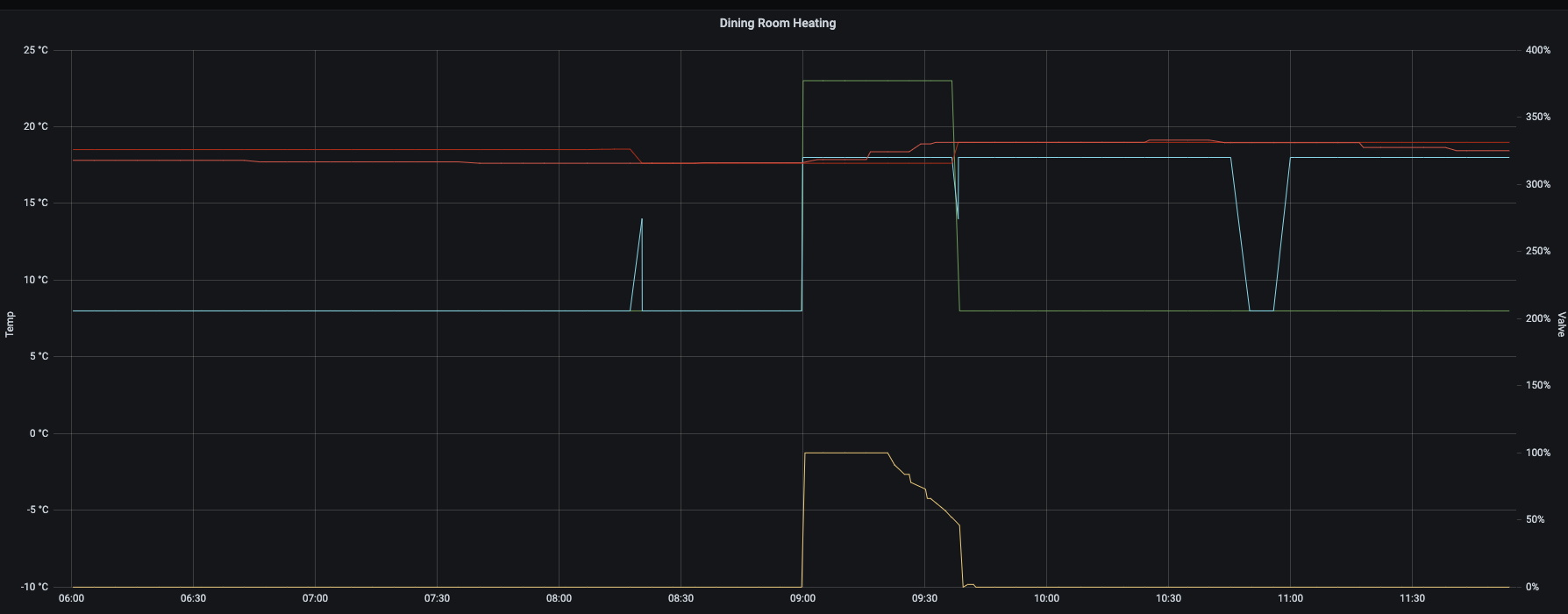 Screenshot 2020-10-13 at 11.57.30.png