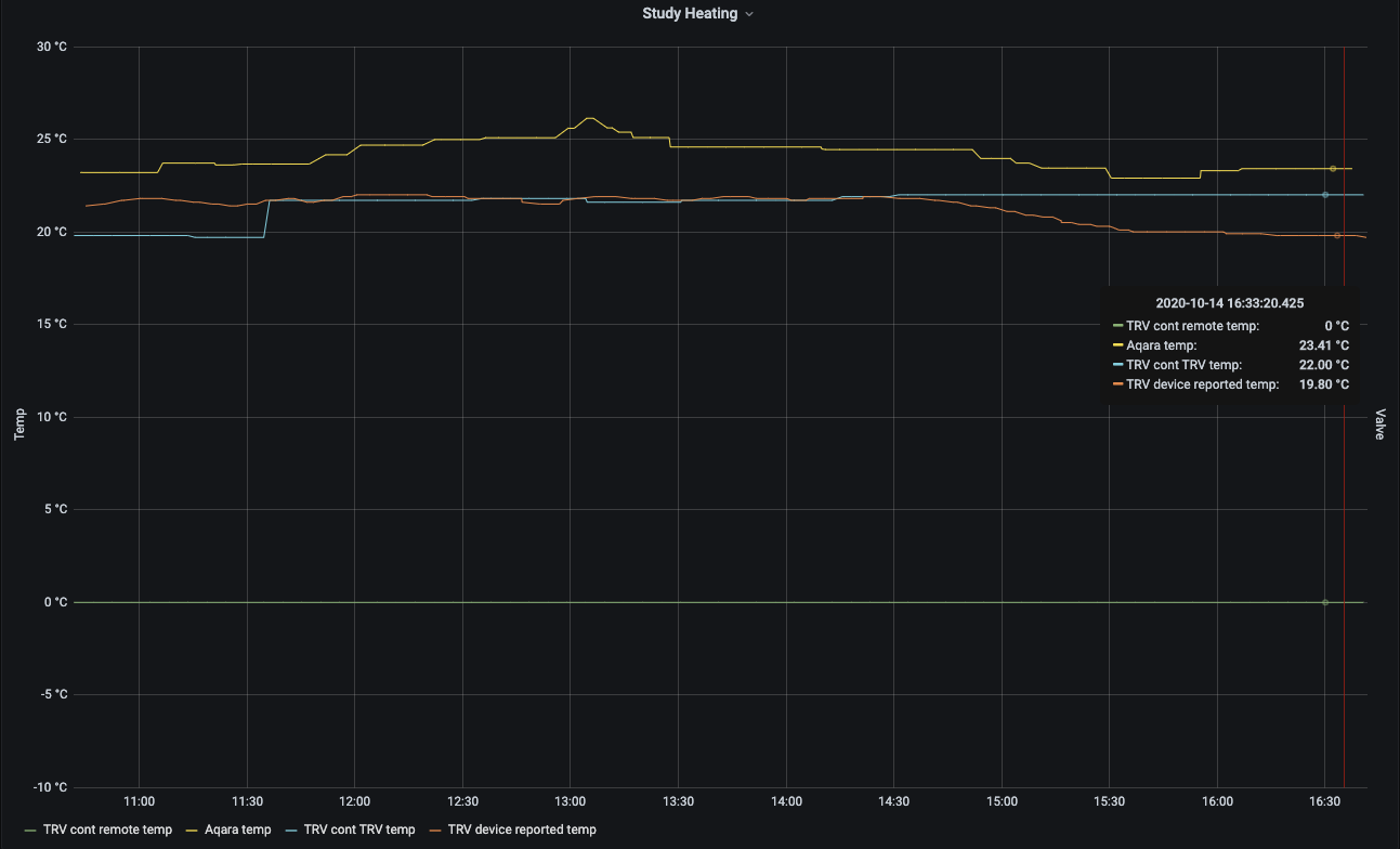 Screenshot 2020-10-14 at 16.42.43.png