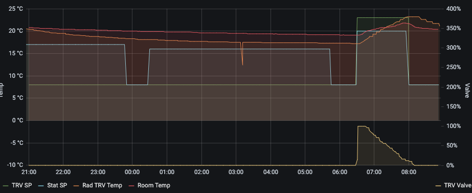 Screenshot 2021-11-10 at 08.59.15.png