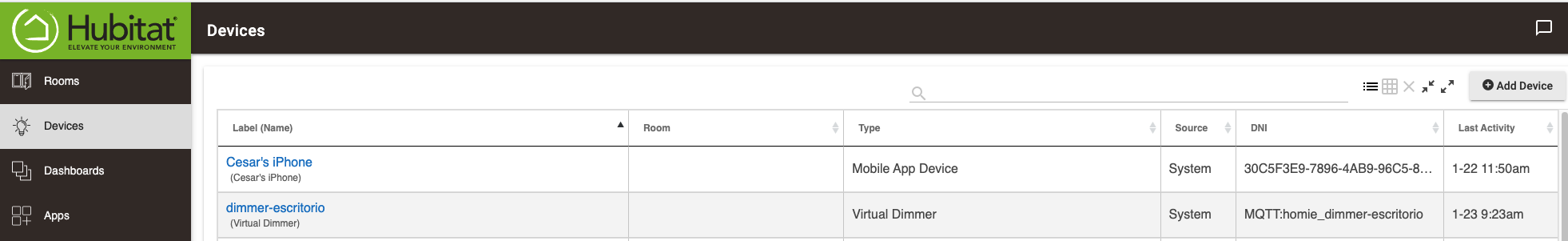 Virtual Device in HE