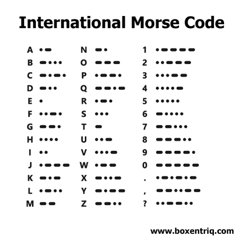 morse-code-overview.png