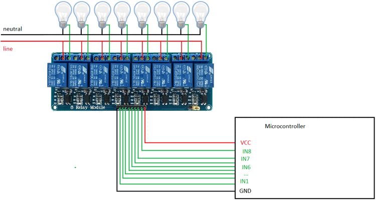 8-Channel-Relay-Module-Application-Circuit-1431525131.png