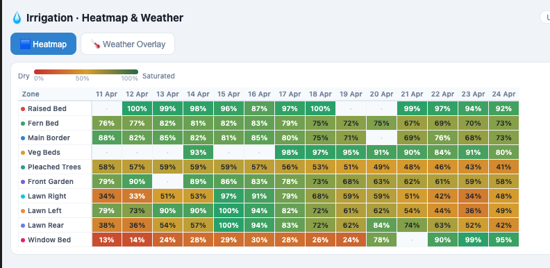 Screenshot 2026-04-24 at 22.38.43.png