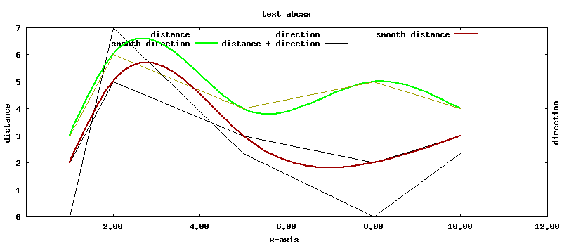 variable plot-S1.png