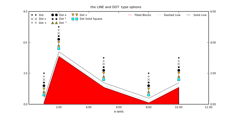 variable plot-S1-MAT.png