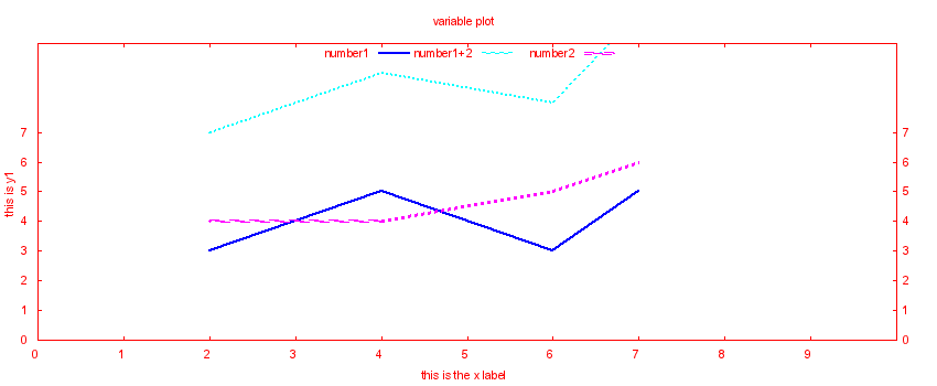 variablePlot-S1.png