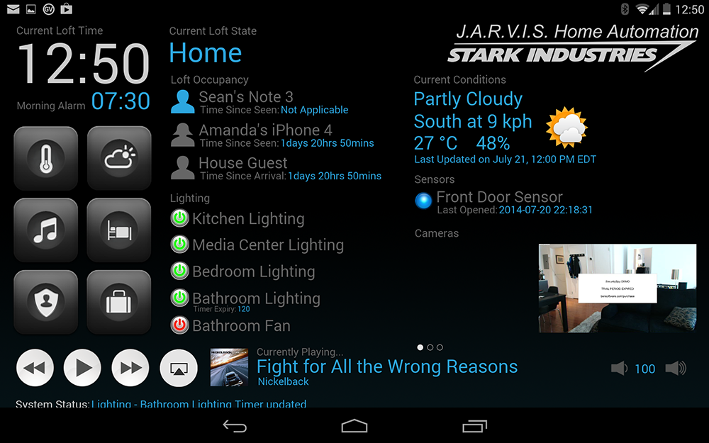 The correct layout, spacing and font sizes