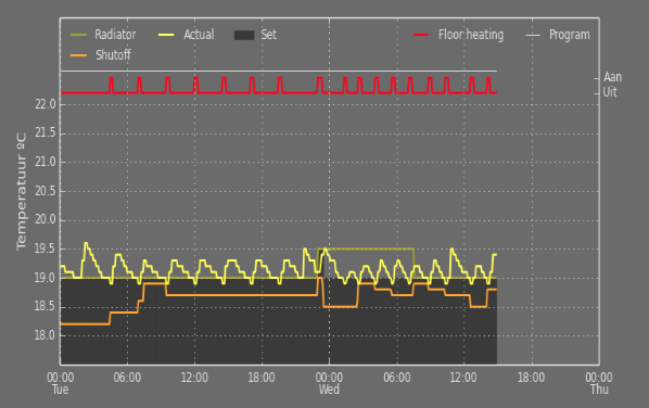 Screen Shot 2015-01-14 at 14.50.41.png
