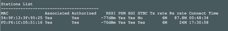 Screen Shot 2015-01-20 at 3.38.19 PM.png