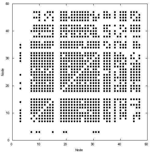 matrix-S1.png