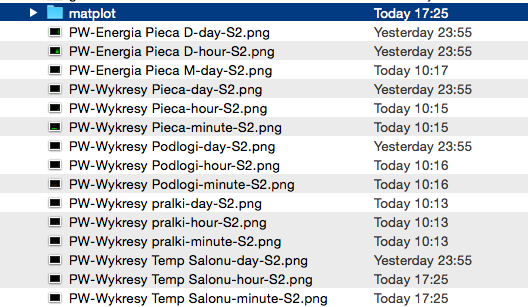 Screen Shot 2015-01-22 at 17.25.15.png