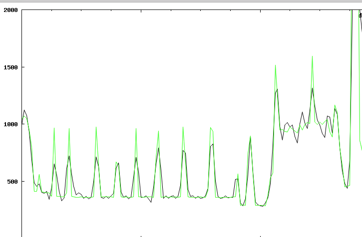 Screen Shot 2015-02-15 at 11.30.56 AM.png