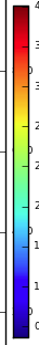 Screen Shot 2015-04-07 at 10.22.39 AM.png