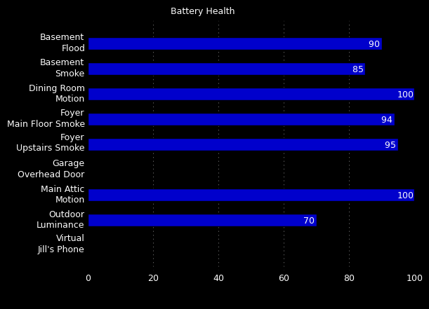 battery_test.png