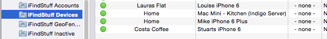 iPhone Devices in indigo/iFindStuff