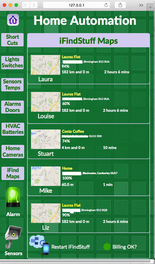 Typical Control Page