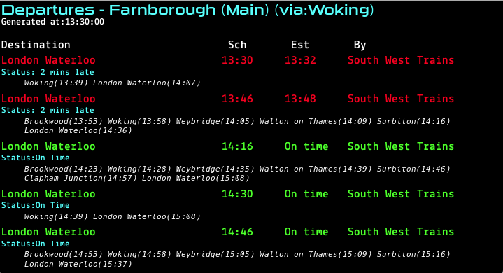 Typical Departure Board