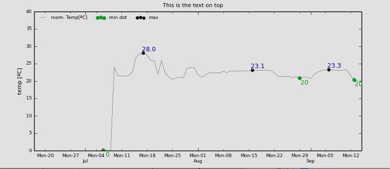 Screen Shot 2016-09-14 at 16.05.36.png
