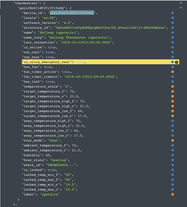 NEST API