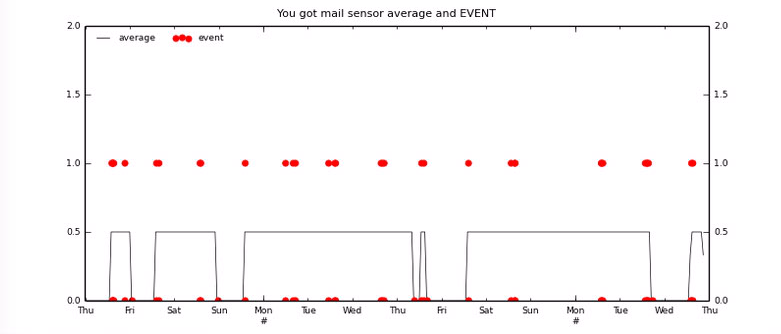 Screen Shot 2016-09-28 at 21.54.52.png