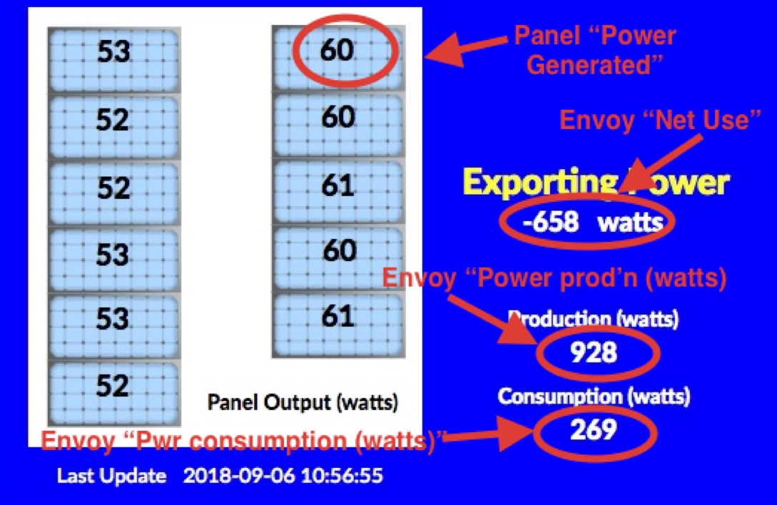 Solar Control Page.jpg
