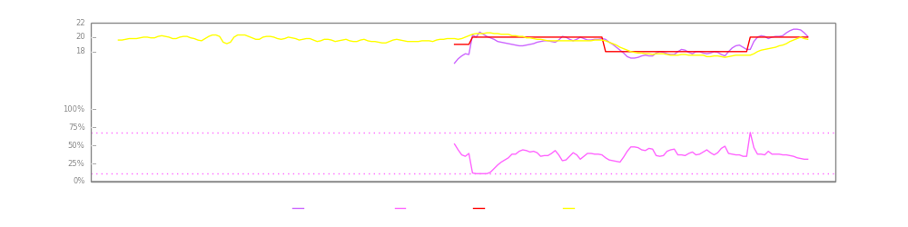Lounge Front Radiator