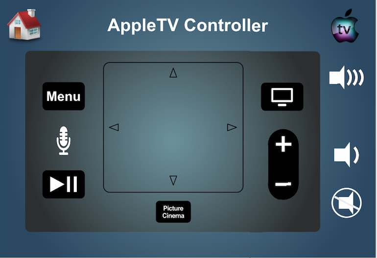 5-AppleTVController.jpg